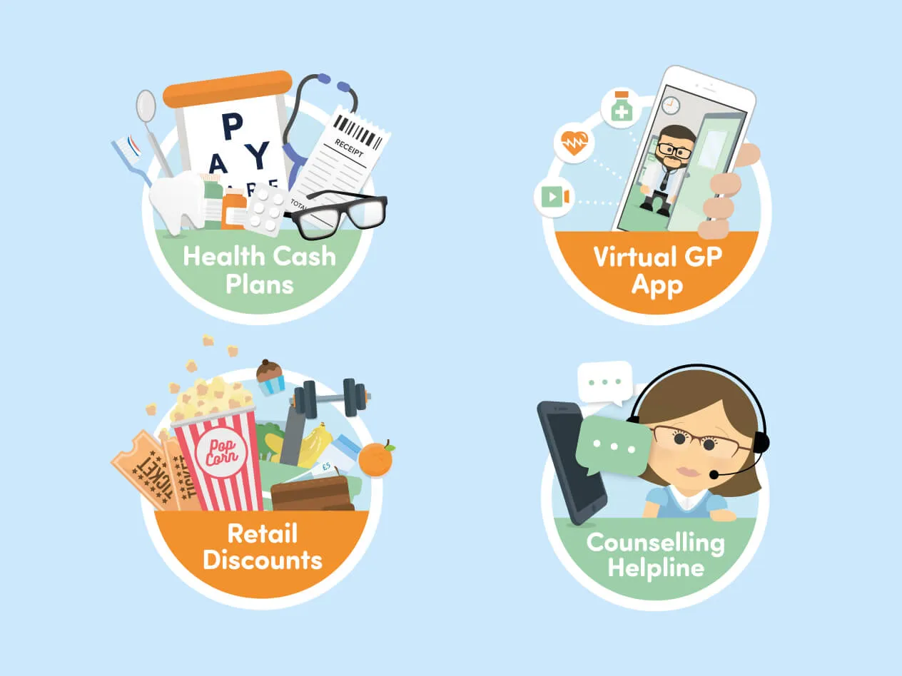 Paycare - Customer Perks Illustrations | Kensa