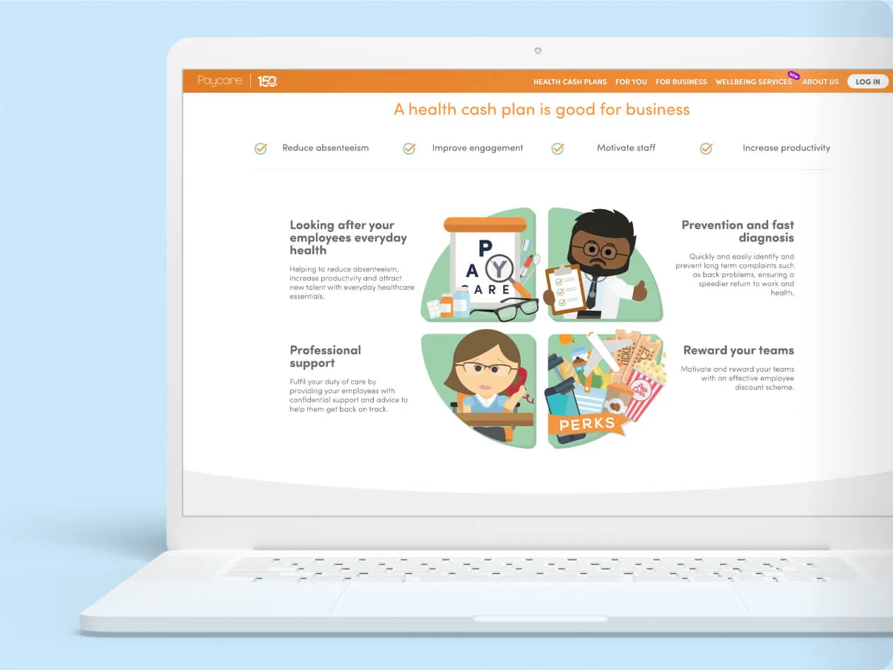 Paycare Web Design | Kensa