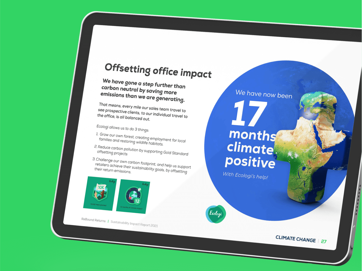 Rebound - Sales Presentation Design | Kensa Creative