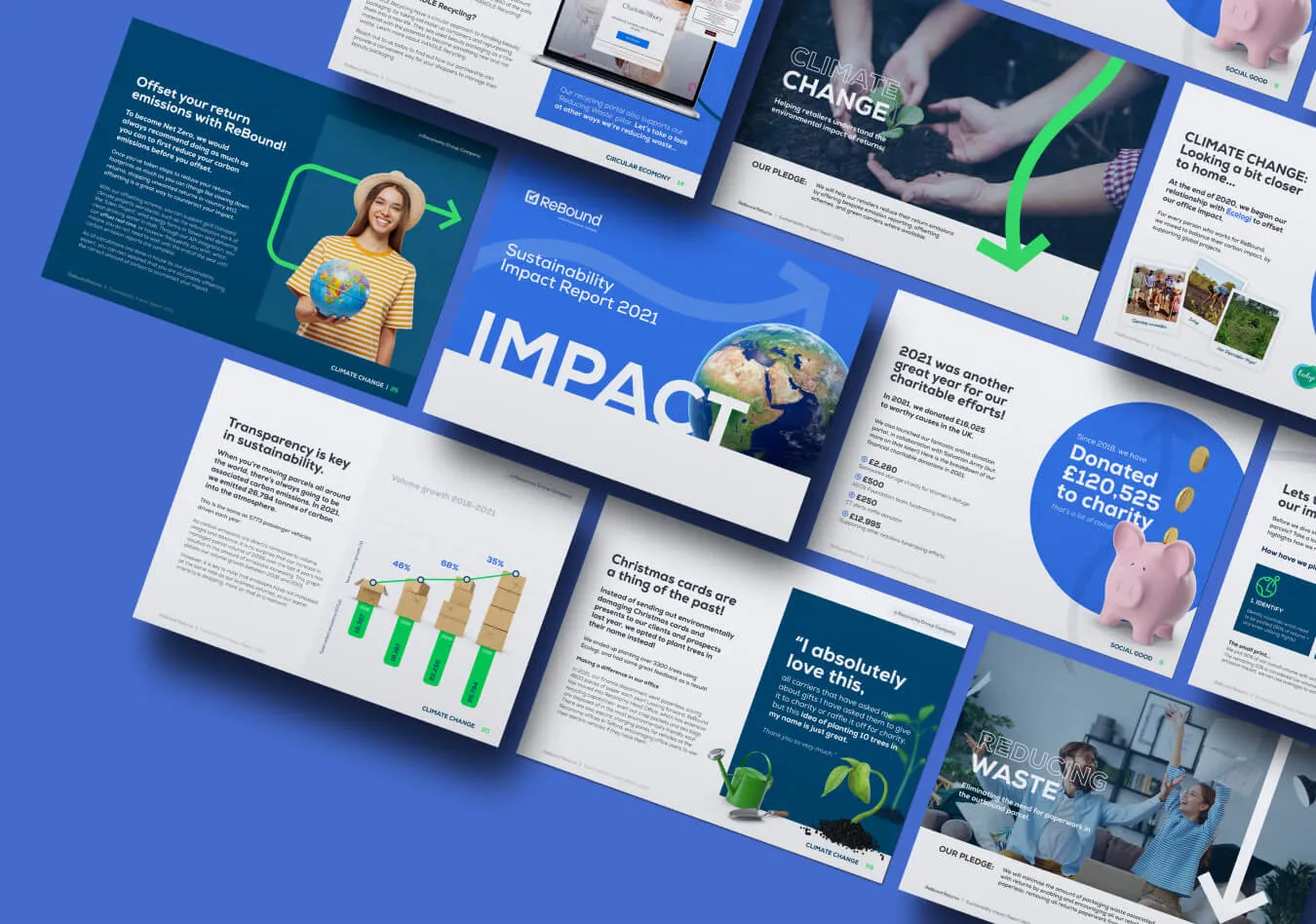 Rebound Sales Report Design | Kensa Creative Agency