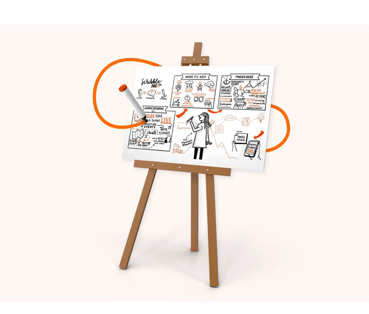 Scribble Brand Illustrations | Kensa