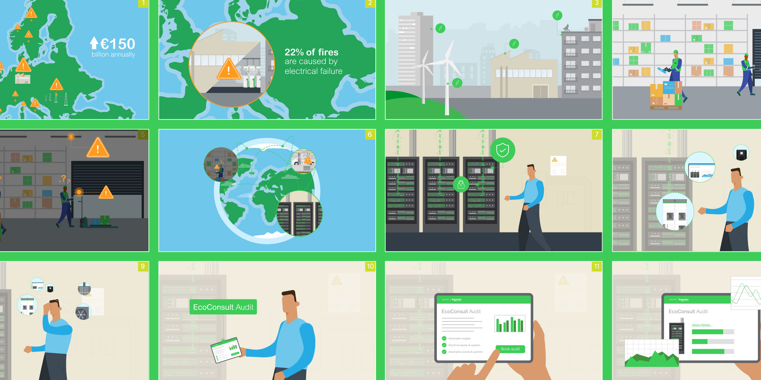 Schneider Electric EcoConsult | 2D Animated Videos | Kensa