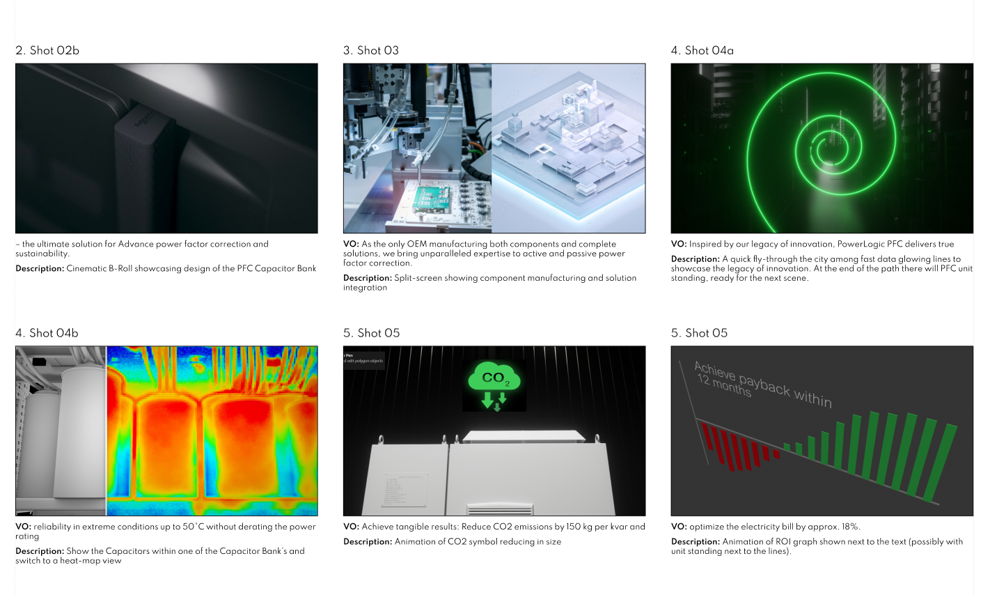Kensa Animation Storyboard Example | Kensa Agency
