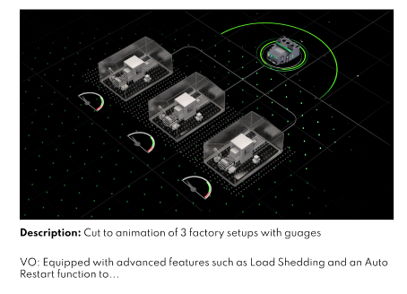Planning An Animation | Kensa